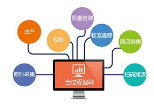 深圳計(jì)算機(jī)系統(tǒng)服務(wù) 強(qiáng)化企業(yè)主體責(zé)任，有序推進(jìn)食品追溯體系建設(shè)